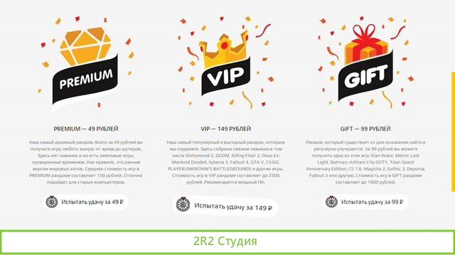 Готовый Бизнес Интернет Магазин