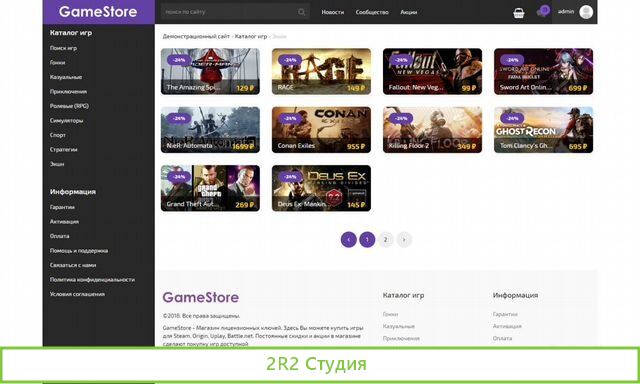 Готовый Бизнес Интернет Магазин