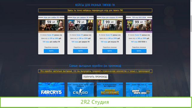 Готовый Бизнес Интернет Магазин