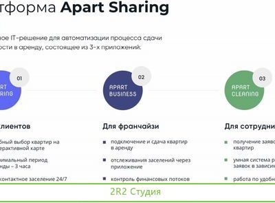 Готовый бизнес инвестор