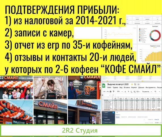 Готовый бизнес Калуга Прибыль 100 т.р. в месяц