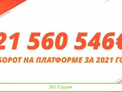 Готовый бизнес клиентский сервис