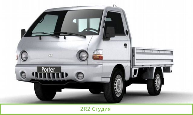 Готовый бизнес. Магазин автозапчастей