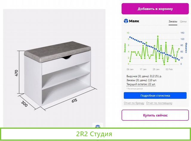 Готовый бизнес магазин мебели на Wildberries