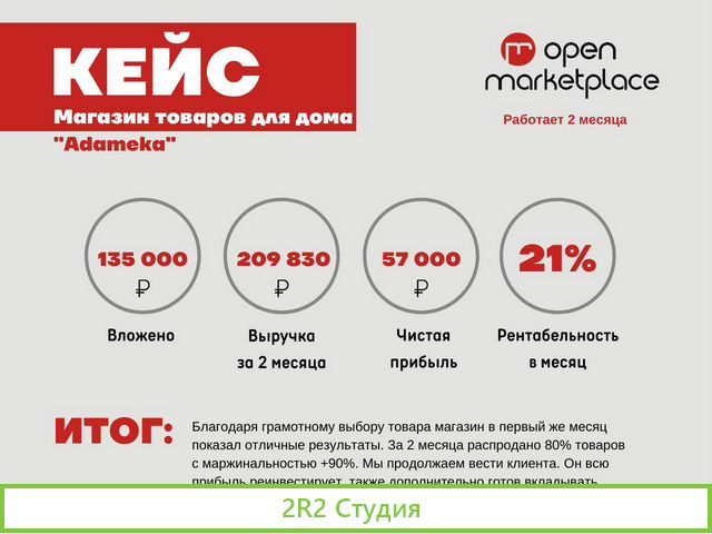 Готовый бизнес. Магазин на Wildberries