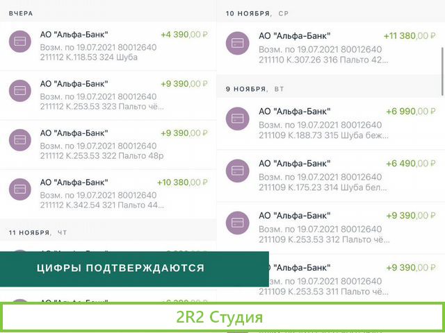 Готовый бизнес. Магазин Одежды