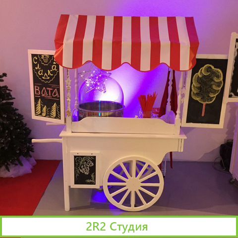 Готовый бизнес на Фигурной Сладкой Вате