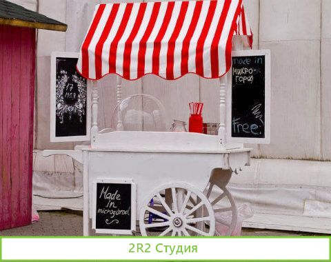 Готовый бизнес на Фигурной Сладкой Вате