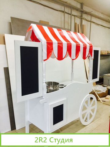 Готовый бизнес на Фигурной Сладкой Вате