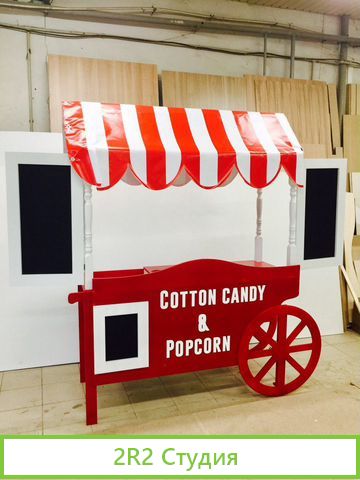 Готовый бизнес на Фигурной Сладкой Вате