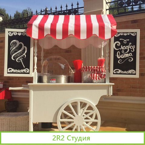 Готовый бизнес на Фигурной Сладкой вате