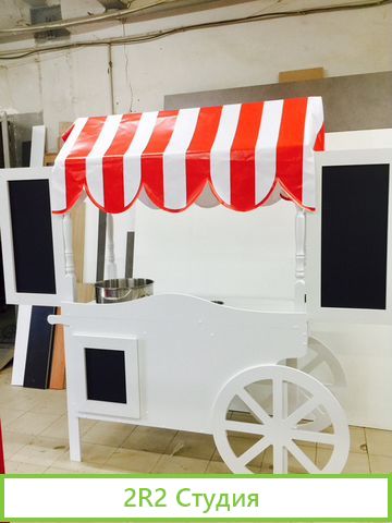 Готовый бизнес на Фигурной Сладкой вате