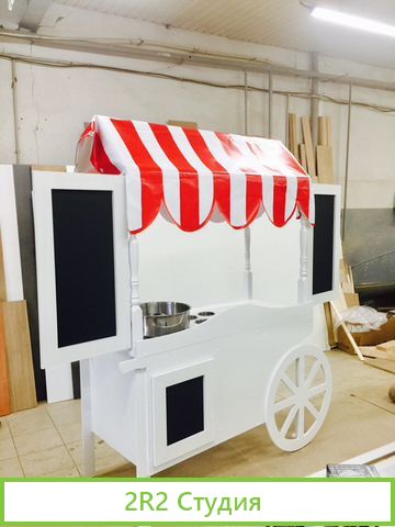 Готовый бизнес на Фигурной Сладкой вате