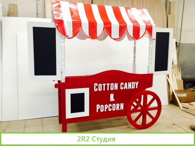 Готовый бизнес на Фигурной Сладкой вате