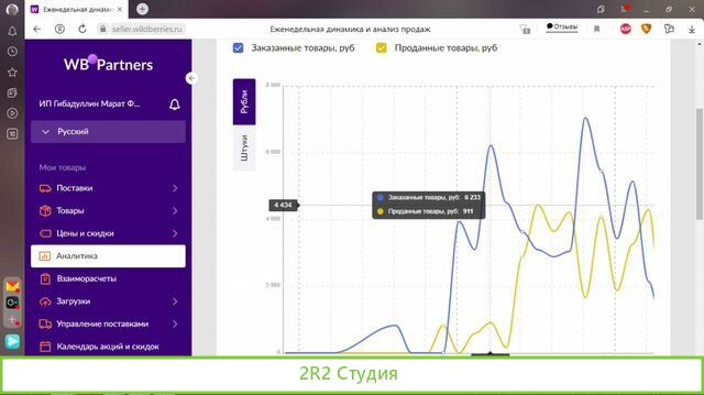 Готовый бизнес на маркетплейсах