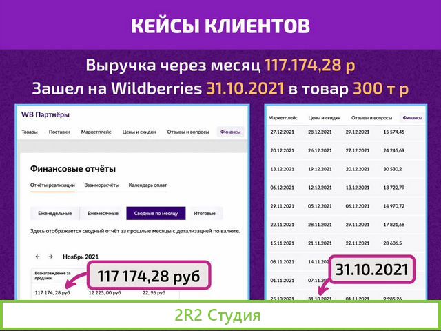 Готовый бизнес на Wildberries под ключ с гарантией