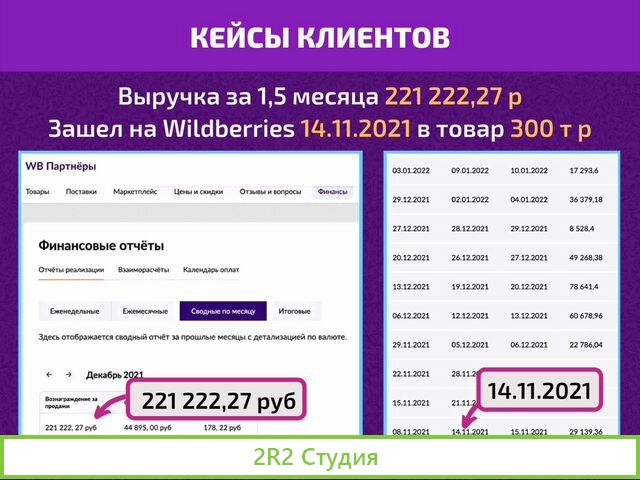 Готовый бизнес на Wildberries под ключ с гарантией