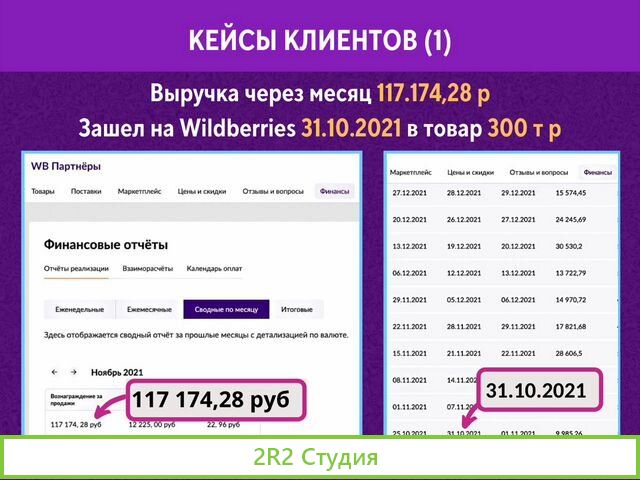 Готовый бизнес на Wildberries под ключ с гарантией