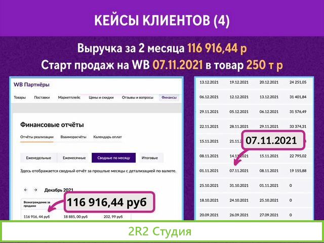 Готовый бизнес на Wildberries под ключ с гарантией