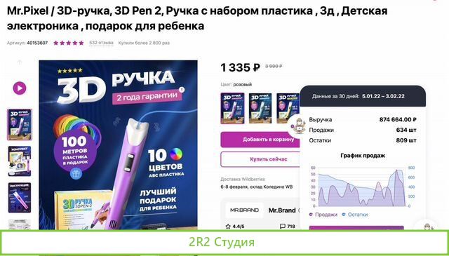 Готовый бизнес на wildberries с гарантией