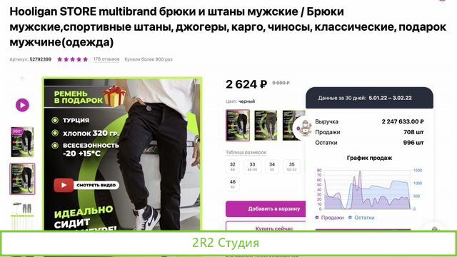 Готовый бизнес на wildberries с гарантией