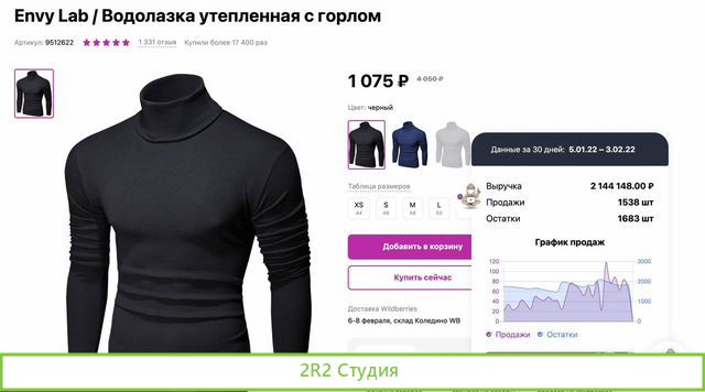 Готовый бизнес на wildberries с гарантией