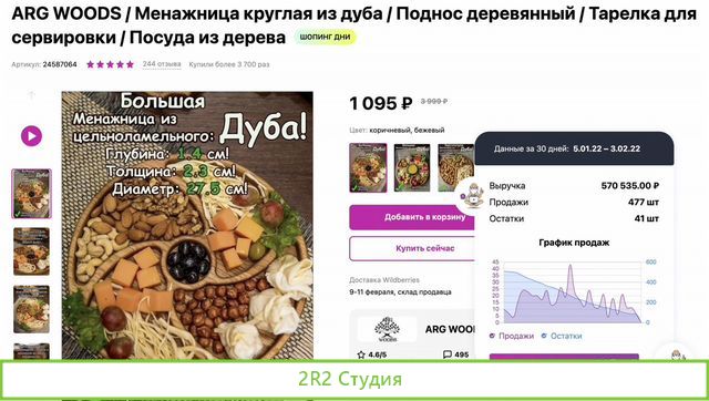 Готовый бизнес на wildberries с гарантией