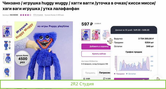 Готовый бизнес на wildberries с гарантией