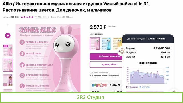 Готовый бизнес на wildberries с гарантией