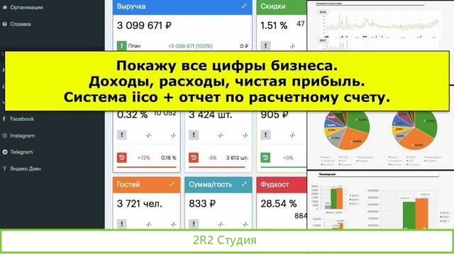Готовый бизнес. Недвижимость с арендатором. 85 тр