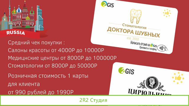 Готовый бизнес nfccard ищем партнеров