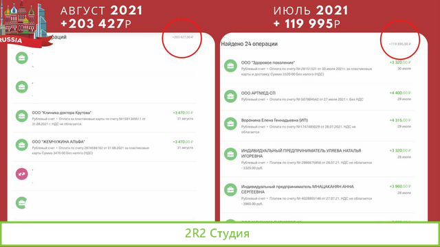 Готовый бизнес nfccard ищем партнеров