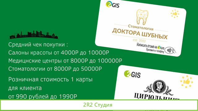 Готовый бизнес nfccard на бьюти заведениях