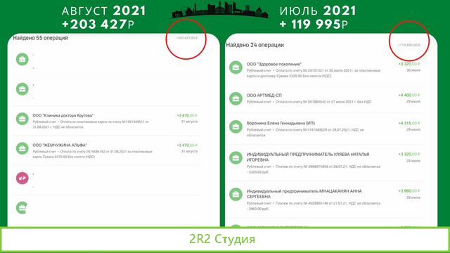 Готовый бизнес nfccard на бьюти заведениях