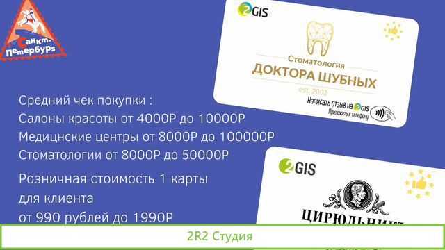 Готовый бизнес nfccard с салонами красоты