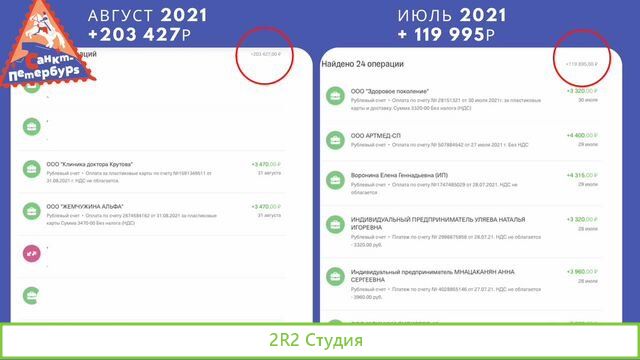 Готовый бизнес nfccard с салонами красоты