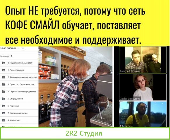 Готовый бизнес Новосибирск Прибыль 100 т.р. в мес