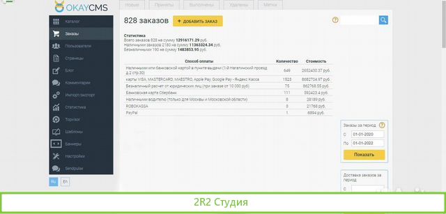 Готовый бизнес онлайн-магазин бескаркасной мебели