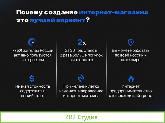 Готовый бизнес оптовый интернет-магазин без закупа