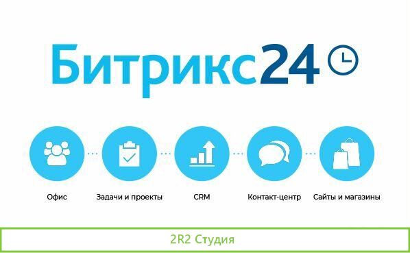 Готовый бизнес с Битрикс24