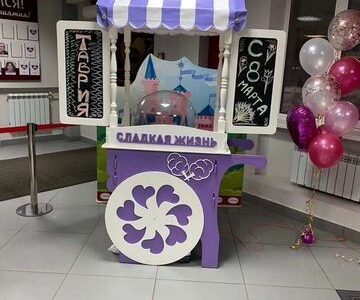 Готовый бизнес Сладкая Вата производство