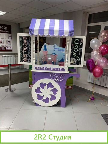 Готовый бизнес Сладкая Вата производство