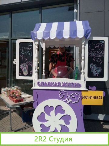 Готовый бизнес Сладкая Вата производство