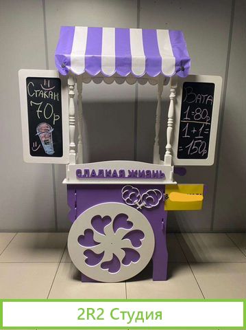 Готовый бизнес Сладкая Вата производство