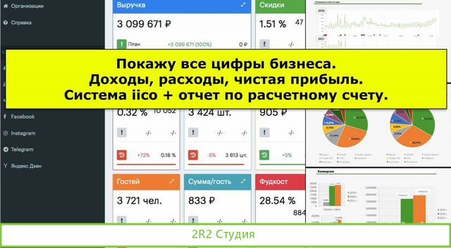 Готовый бизнес в Бopy. Прибыль 175 тр/мес