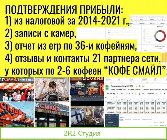 Готовый бизнес Ярославль Прибыль 100.000 р. в мес