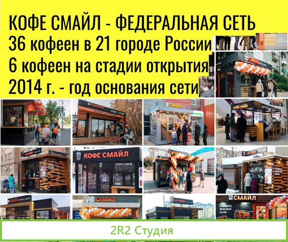 Готовый бизнес Ярославль Прибыль 100.000 р. в мес