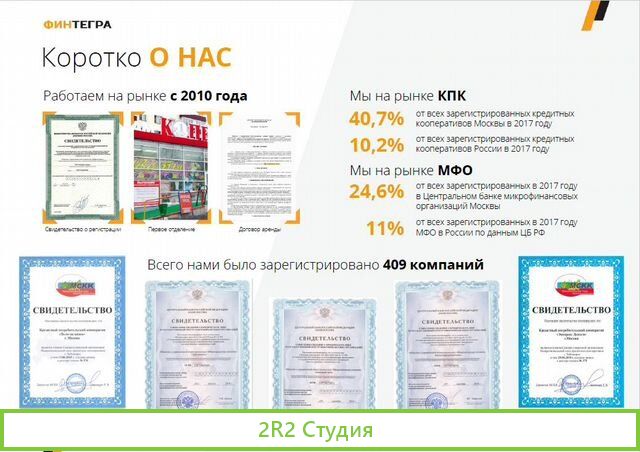Готовый Потребительский кооператив
