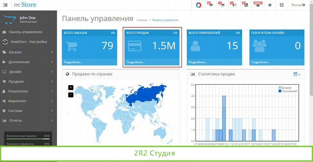 Готовый сайт / Интернет-магазин разной тематики