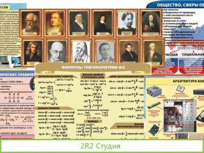 Информационные стенды, реклама: бизнесу 10 лет